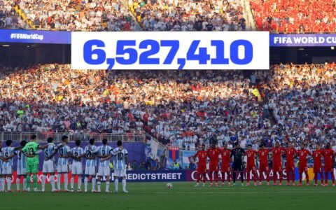 Mundial 2026: Más Público en 100 Partidos que en Rusia y Qatar Juntos
