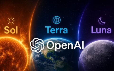 OpenAI presenta ChatGPT Work y despliega GPT-5.6 para todos