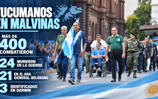 Los 24 tucumanos que no volvieron de Malvinas: memoria, ADN y una cifra corregida