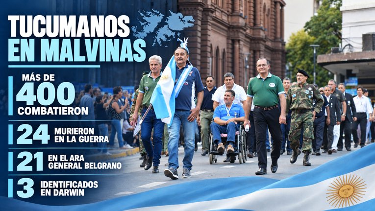 Los 24 tucumanos que no volvieron de Malvinas: memoria, ADN y una cifra corregida