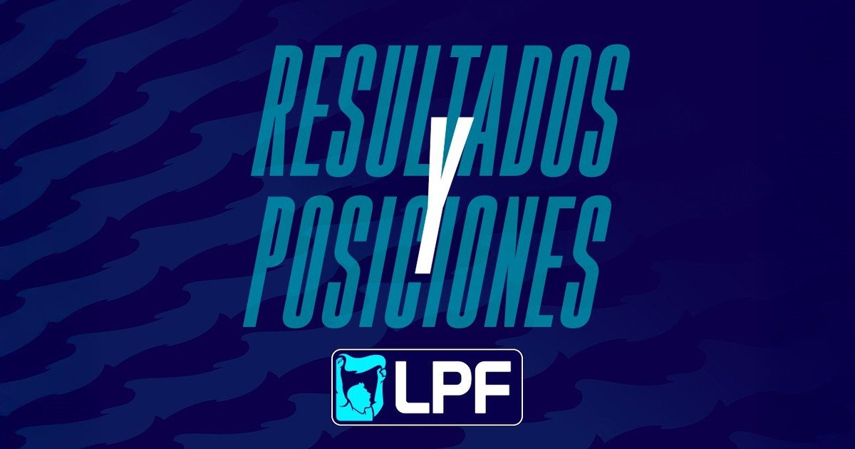 Instituto golea a Independiente y se afianza en la punta del Clausura