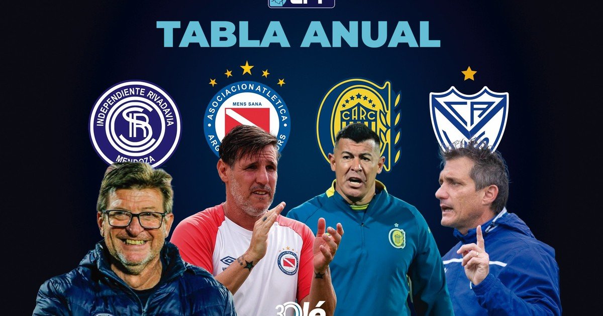 La anual se enciende: cuatro perseguidores acechan a Boca en la recta final