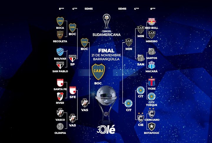 Boca sueña en grande: la locura Xeneize por barrer con cinco títulos en 2026