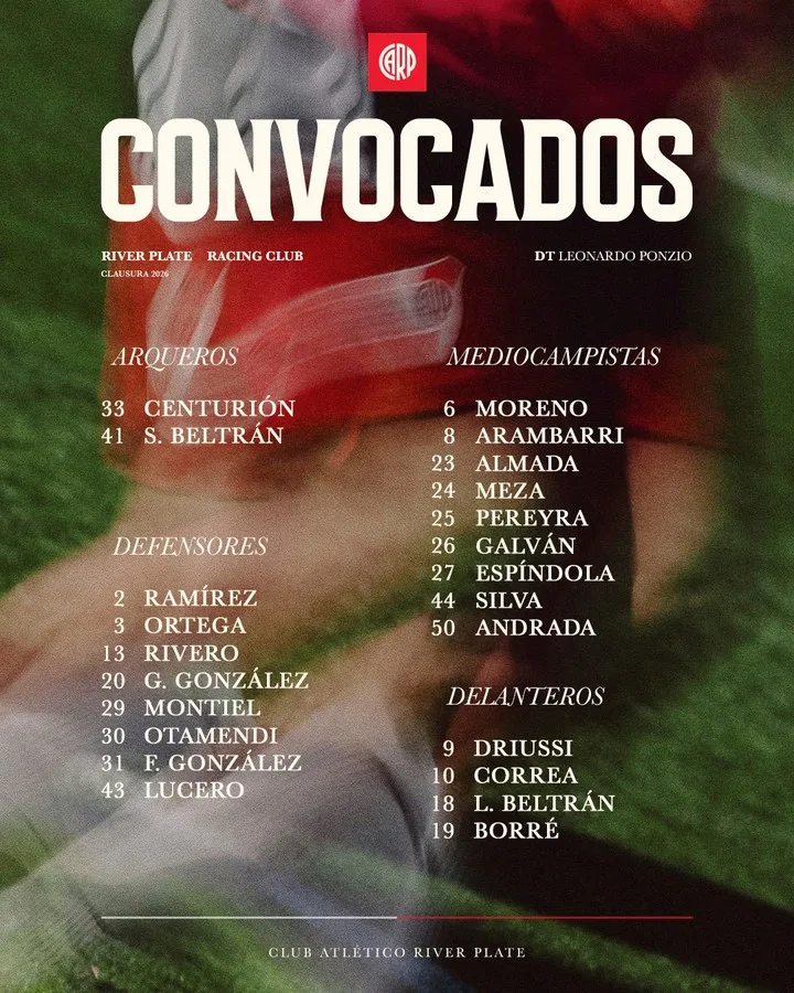Sin Acuña y pensando en el superclásico: la lista de River para el choque con Racing