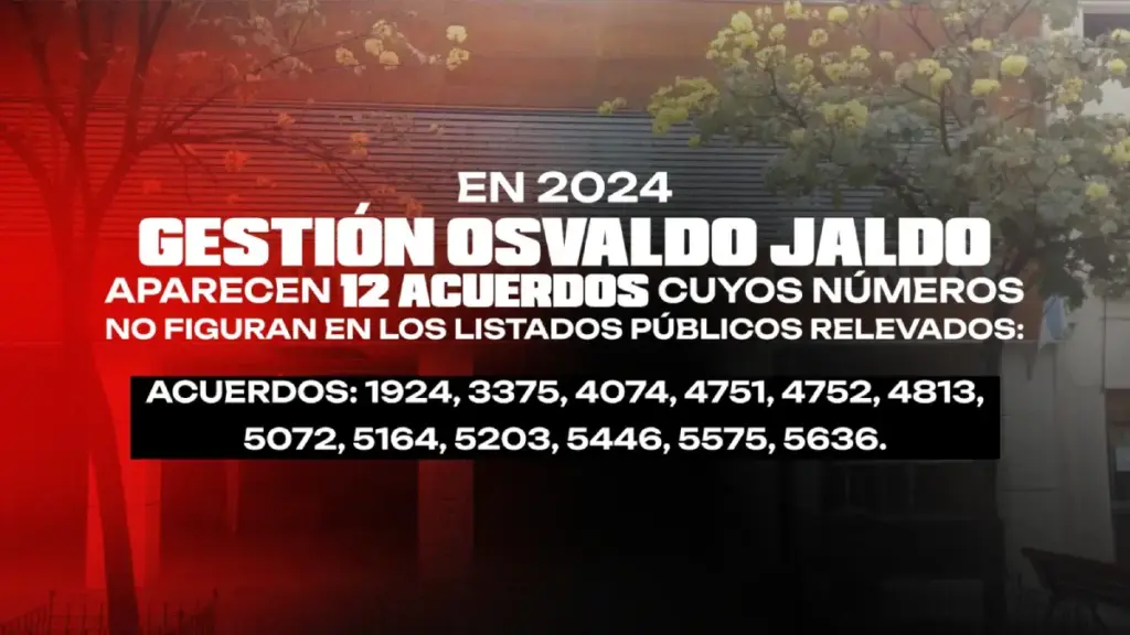 Más de 250 acuerdos desaparecidos del Tribunal de Cuentas: la brecha de transparencia